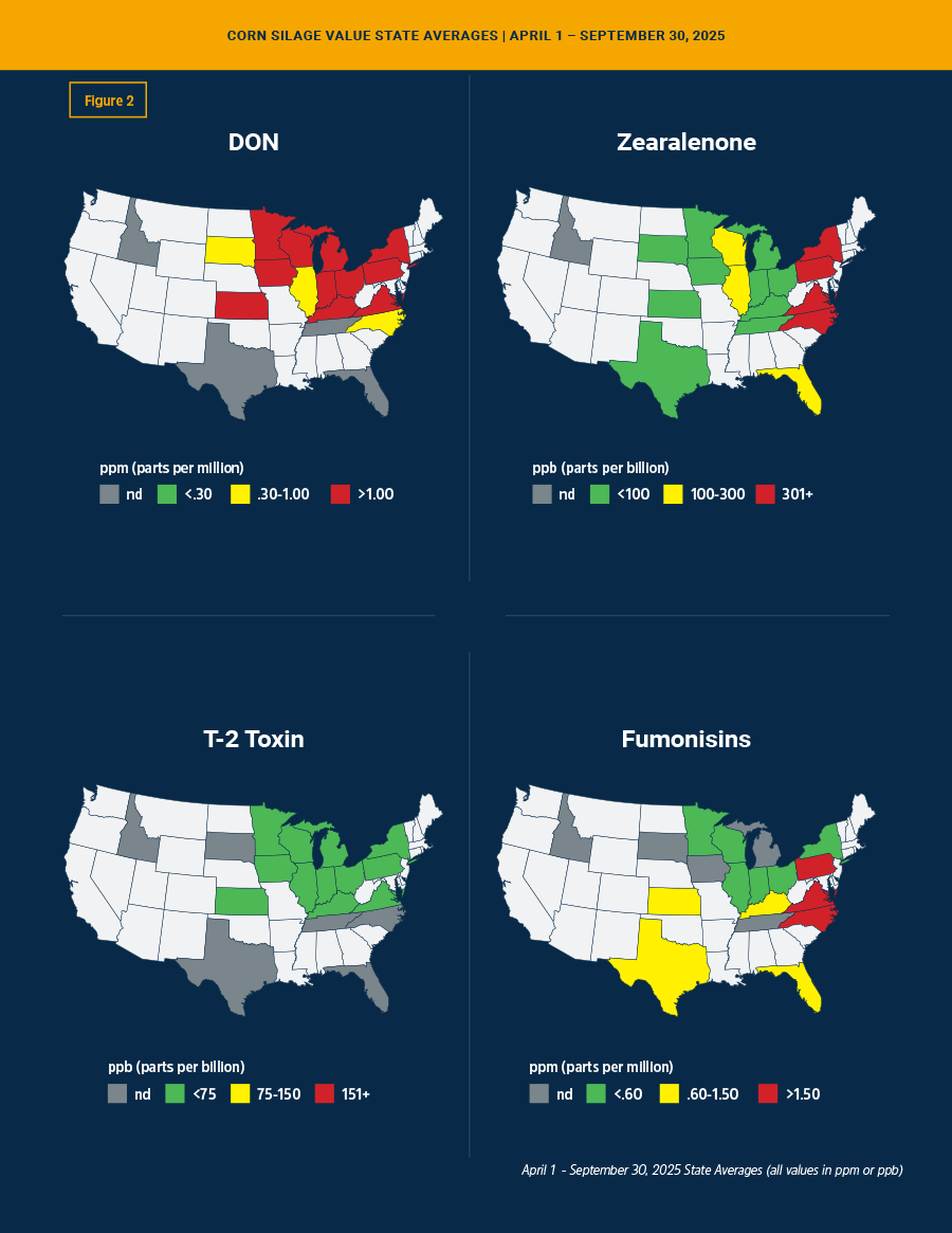 Corn Silage Mycotoxin Results April - September 2025 Map