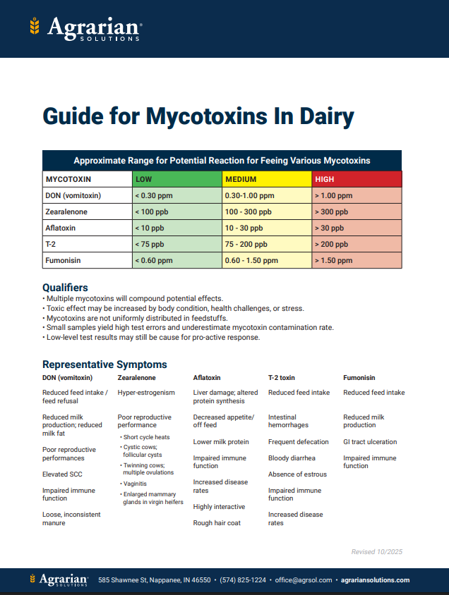 Guide for mycotoxins Guide for mycotoxins
