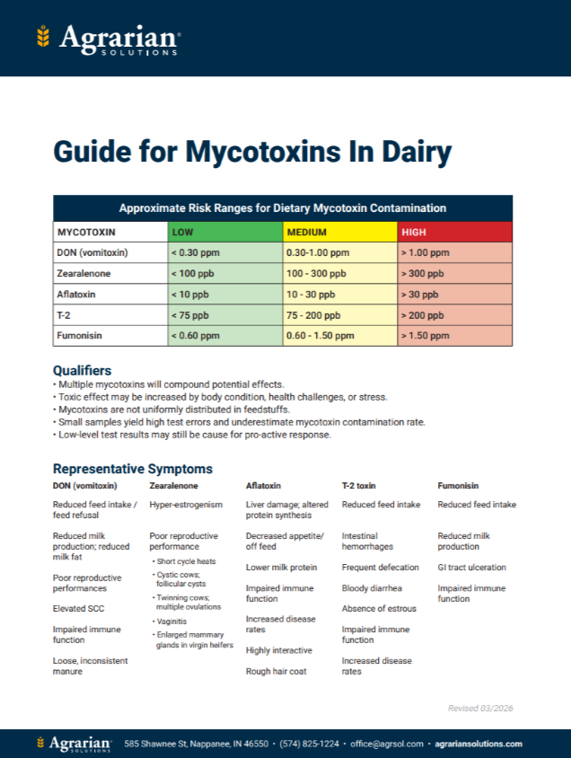 Agrarian Solutions Guide for Mycotoxins in Dairy 03-12-2026 Agrarian Solutions Guide for Mycotoxins in Dairy 03-12-2026