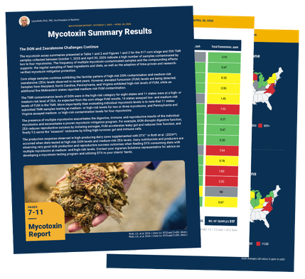 Myctoxin Summary Oct 25 - April 26 Mycotoxin-Report